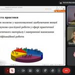 Розпочалася переддипломна практика здобувачів освіти ОС «Магістр» ОПП «Практична психологія»